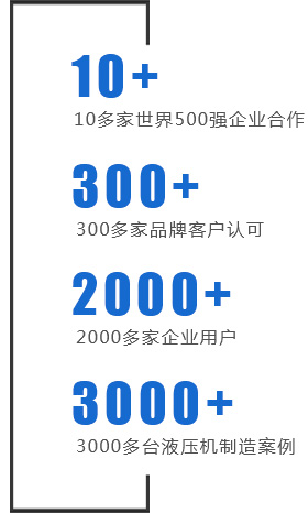 銀通是500強(qiáng)企業(yè)的共同選擇！
